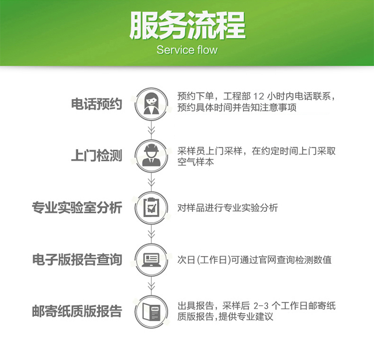 �z�y(c��)����